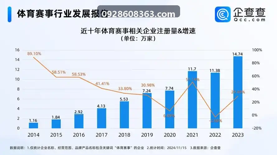 z6mg平台垂直社区球迷互动应用场景